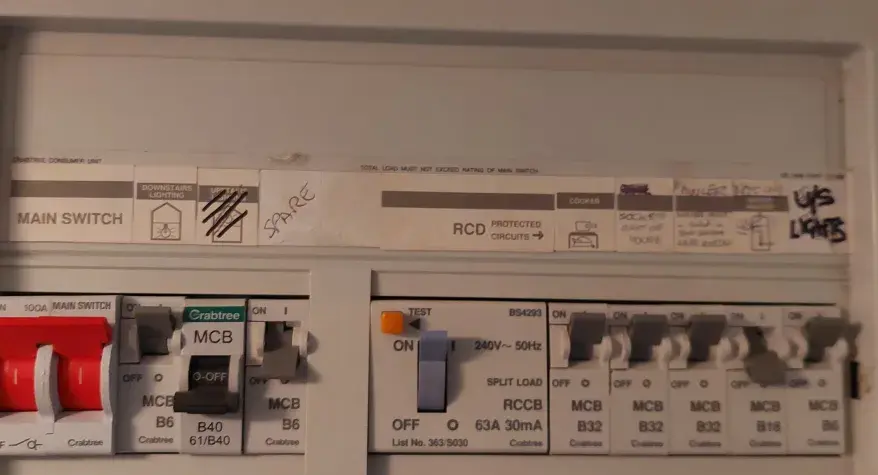 Fuse Board Upgrade in Letchworth by Solaris Contracts